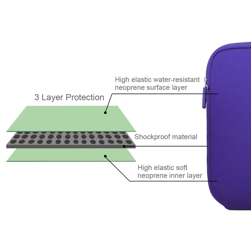 Arvok 13 13.3 14 Inch Laptop Sleeve Case for MacBook Pro/MacBook Air 13-14 inch, Water-Resistant Notebook Chromebook Computer Pouch, Carrying Bag Cover for HP/Dell/Lenovo/Asus/Acer, Purple - Image 2